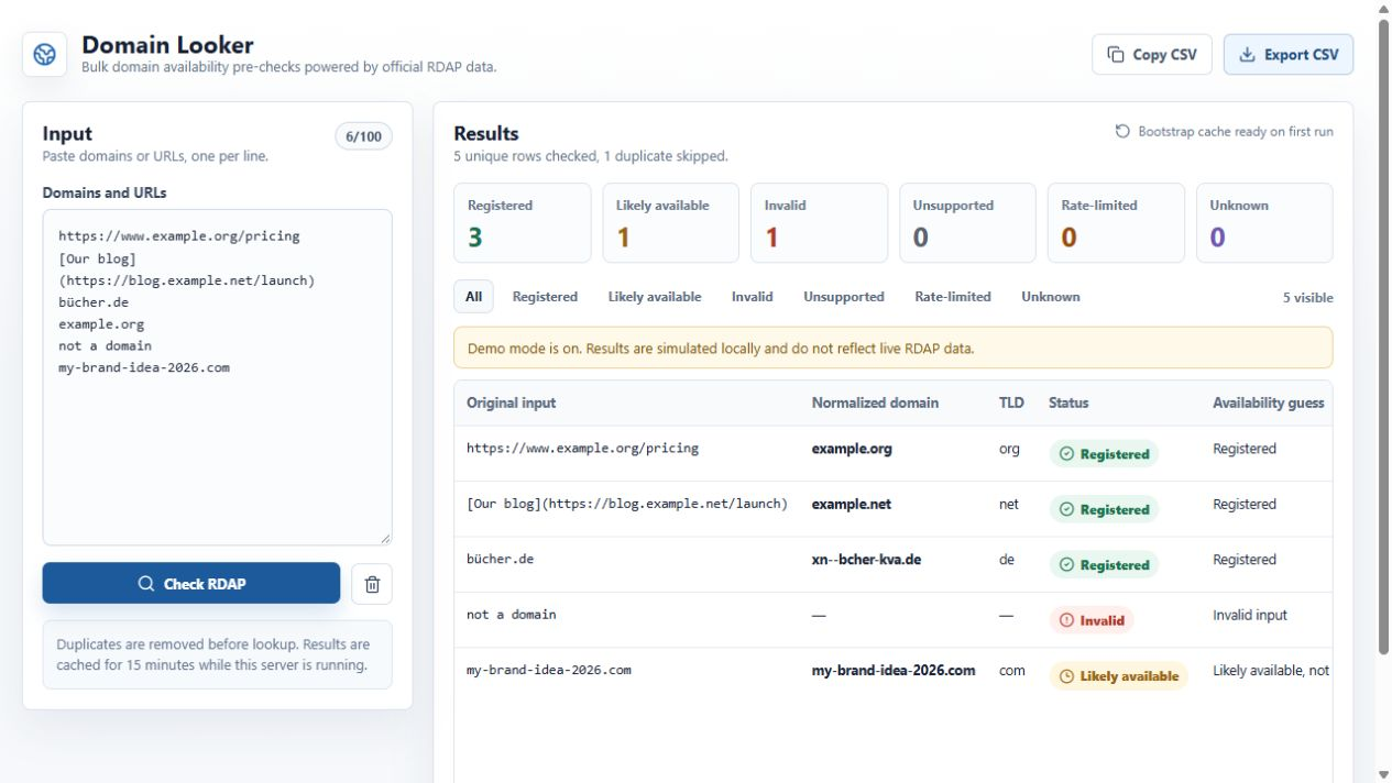 Domain Looker workspace: pasted inputs on the left, results on the right with counts for registered, likely available, invalid, unsupported, rate-limited and unknown, and a table of original inputs, normalized domains and statuses.